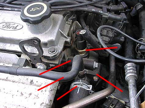 Ford focus motor hőmérséklet jeladó